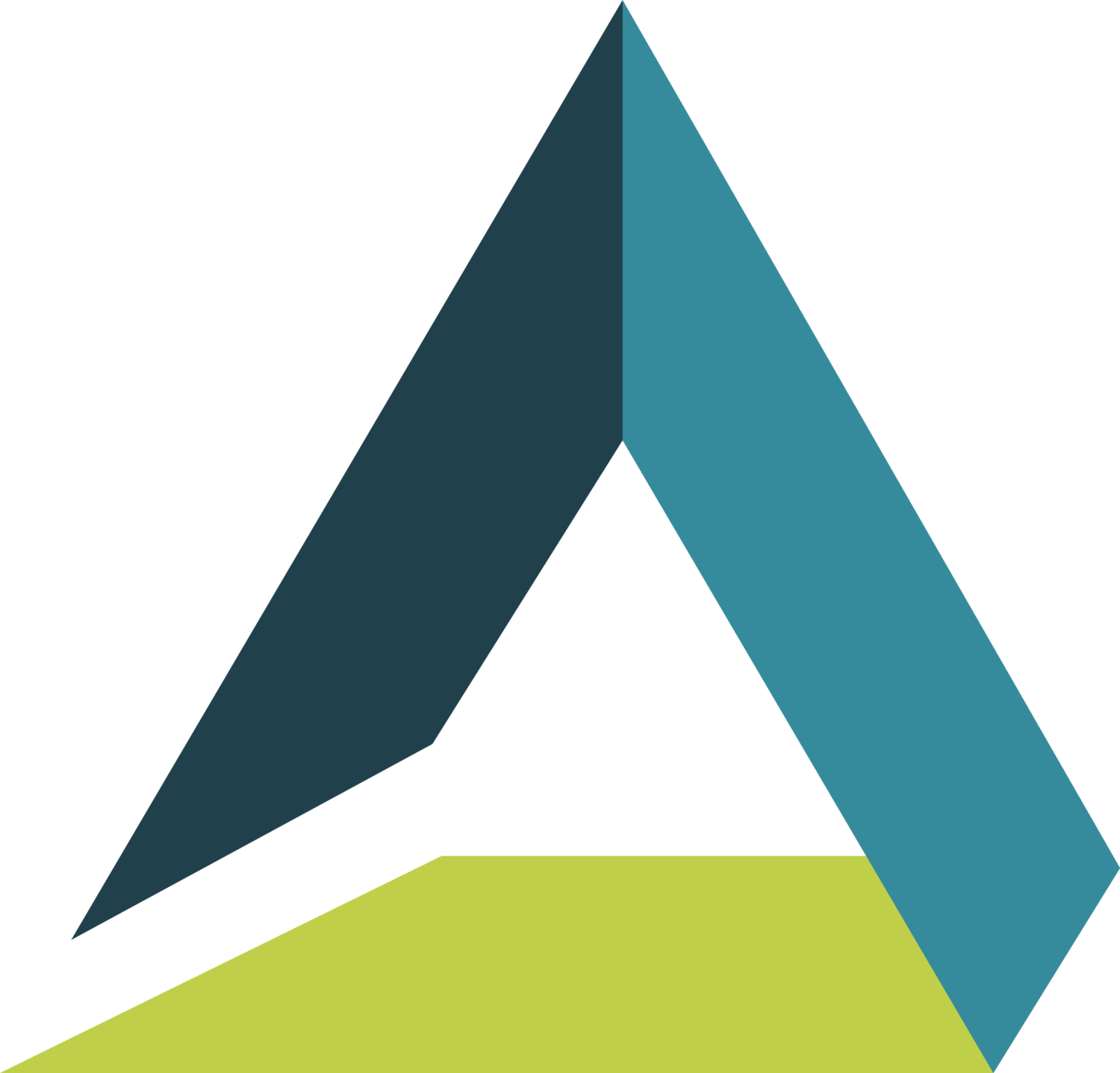Alante Capital